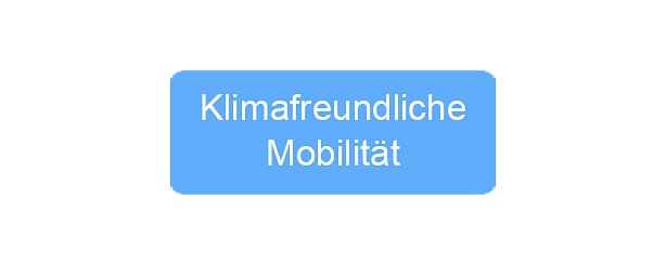 Schaltfläche Klimafreundliche Mobilität&nbsp;&copy;&nbsp;Stadt Hildesheim
